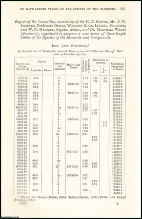 1891. Wave-length Tables of The Spectra of The Elements &. Sir H. E. Roscoe.