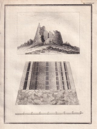 Description of the Dune of Dornadilla, Parish of Diurnes, Strathmore. An article printed in 1779, written by Alexander Pope : 8 pages + 1 plate.