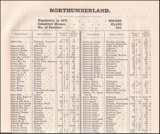 Item #356663 1873. Northumberland. The names of owners of land one acre and above. Return of...