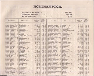 Item #356664 1873. Northamptonshire. The names of owners of land one acre and above. Return of...