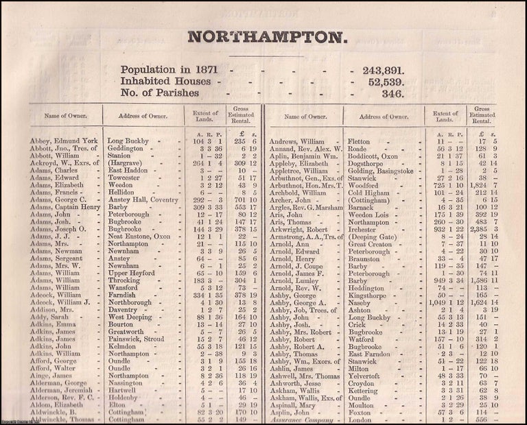 Item #356664 1873. Northamptonshire. The names of owners of land one acre and above. Return of Owners of Land, showing the total Population, Inhabited Houses, Number of Parishes. Secretary John Lambert, Local Government Board.