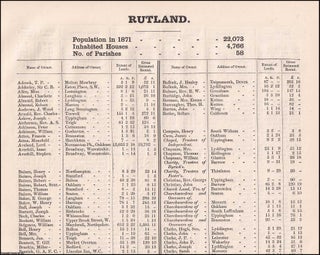 Item #356668 1873. Rutland. The names of owners of land one acre and above. Return of Owners of...