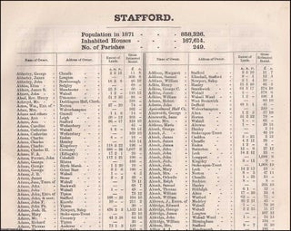 Item #356672 1873. Staffordshire. The names of owners of land one acre and above. Return of...
