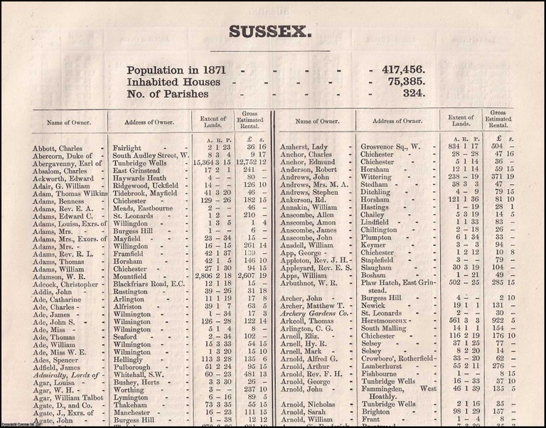 Item #356676 1873. Sussex. The names of owners of land one acre and above. Return of Owners of Land, showing the total Population, Inhabited Houses, Number of Parishes. Secretary John Lambert, Local Government Board.