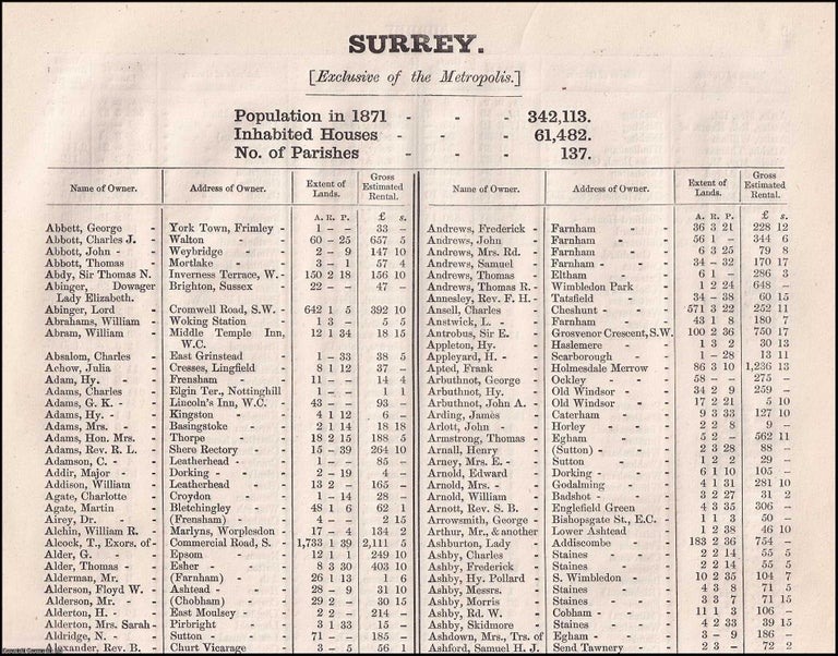 Item #356677 1873. Surrey. The names of owners of land one acre and above. Return of Owners of Land, showing the total Population, Inhabited Houses, Number of Parishes. Secretary John Lambert, Local Government Board.