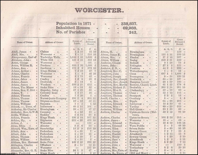 Item #356680 1873. Worcestershire. The names of owners of land one acre and above. Return of Owners of Land, showing the total Population, Inhabited Houses, Number of Parishes. Secretary John Lambert, Local Government Board.