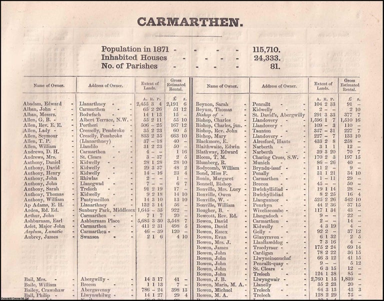 Item #356682 1873. Carmarthen. The names of owners of land one acre and above. Return of Owners of Land, showing the total Population, Inhabited Houses, Number of Parishes. Secretary John Lambert, Local Government Board.