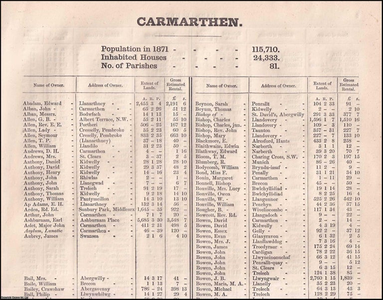 Item #356682 1873. Carmarthen. The names of owners of land one acre and above. Return of Owners...