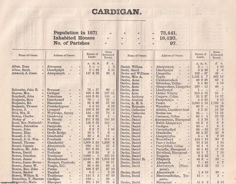Item #356683 1873. Cardigan. The names of owners of land one acre and above. Return of Owners of Land, showing the total Population, Inhabited Houses, Number of Parishes. Secretary John Lambert, Local Government Board.