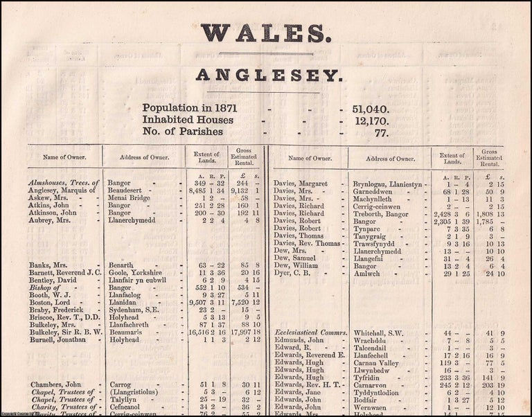 Item #356684 1873. Anglesey. The names of owners of land one acre and above. Return of Owners of Land, showing the total Population, Inhabited Houses, Number of Parishes. Secretary John Lambert, Local Government Board.