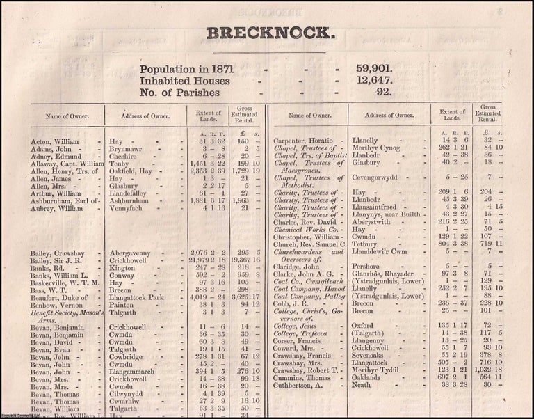 Item #356685 1873. Brecknockshire. The names of owners of land one acre and above. Return of Owners of Land, showing the total Population, Inhabited Houses, Number of Parishes. Secretary John Lambert, Local Government Board.