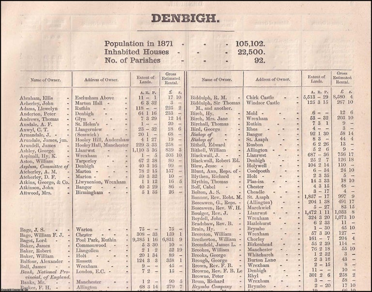 Item #356686 1873. Denbighshire. The names of owners of land one acre and above. Return of Owners of Land, showing the total Population, Inhabited Houses, Number of Parishes. Secretary John Lambert, Local Government Board.