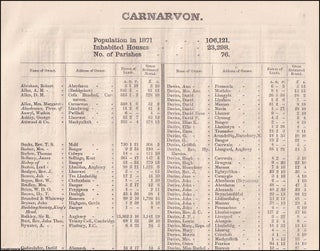 Item #356687 1873. Carnarvonshire. The names of owners of land one acre and above. Return of...