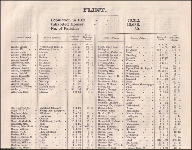 Item #356689 1873. Flintshire. The names of owners of land one acre and above. Return of Owners...