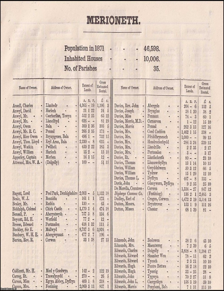 Item #356690 1873. Merionethshire. The names of owners of land one acre and above. Return of...