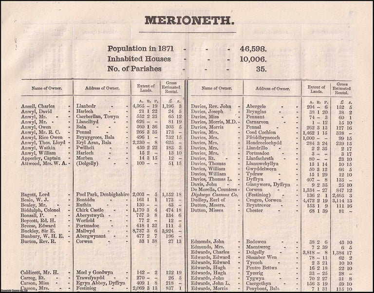 Item #356690 1873. Merionethshire. The names of owners of land one acre and above. Return of...