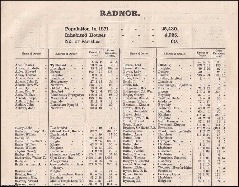 Item #356691 1873. Radnorshire. The names of owners of land one acre and above. Return of Owners of Land, showing the total Population, Inhabited Houses, Number of Parishes. Secretary John Lambert, Local Government Board.