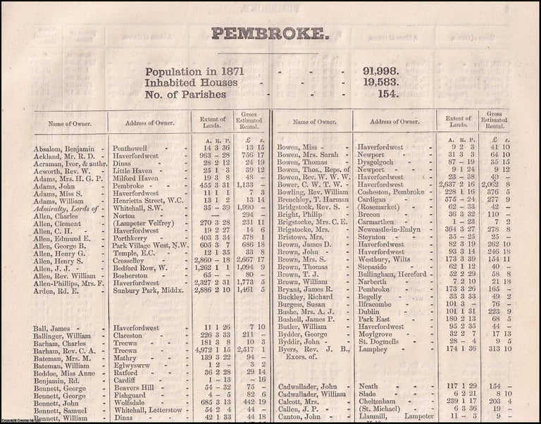 Item #356692 1873. Pembrokeshire. The names of owners of land one acre and above. Return of Owners of Land, showing the total Population, Inhabited Houses, Number of Parishes. Secretary John Lambert, Local Government Board.