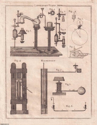Item #357331 Laboratory apparatus. A rare original article from the Encyclopaedia Britannica,...
