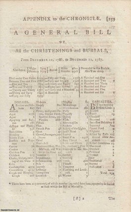 Item #358415 A General Bill of all the Christenings and Burials, from Dec 12 1786 to Dec 11,...