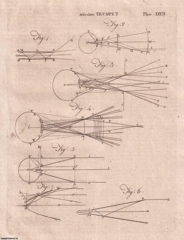Item #358957 Trumpets and the science of the musical instrument. A rare original article from the Encyclopaedia Britannica, Dublin Edition 1797. TRUMPETS AND MUSICAL ACOUSTICS.