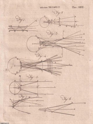 Trumpets and the science of the musical instrument. A rare original article from the. TRUMPETS AND MUSICAL ACOUSTICS.