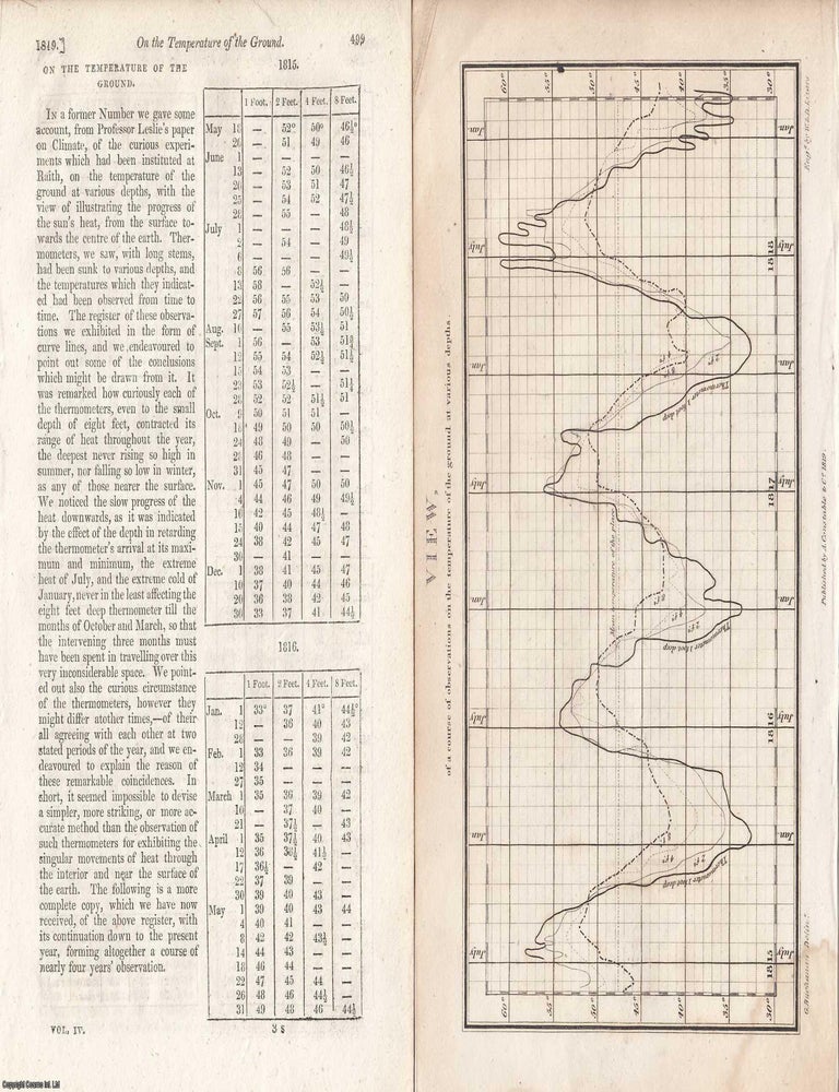Item #362923 On the Temperature of the Ground, from Professor Leslie's Paper on Climate. An...