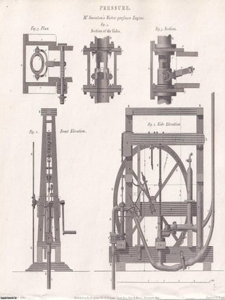 1818. Pneumatics. 19 original plates: Aerostation (ballooning); Air Pumps and Experiments on Air; Barometers; Condensers, Pyrmont Water; Thermometers, Ventilation, etc. From Abraham Rees' Cyclopaedia, or Universal Dictionary of Arts, Sciences, and Literature.