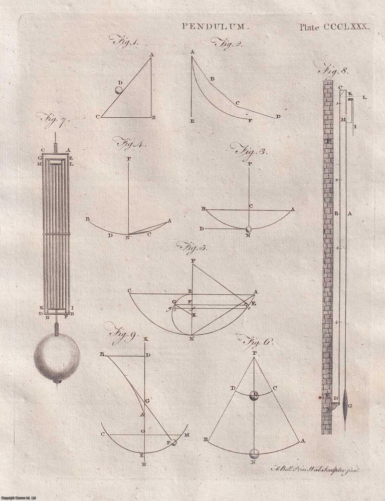 Item #365906 The pendulum, a vibrating body suspended from a fixed point. A rare original article from the Encyclopaedia Britannica, Edinburgh Edition 1797. THE PENDULUM AND ITS MOTION.