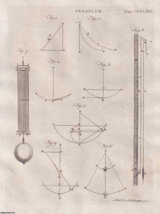 The pendulum, a vibrating body suspended from a fixed point. A rare original article from the. THE PENDULUM AND ITS MOTION.