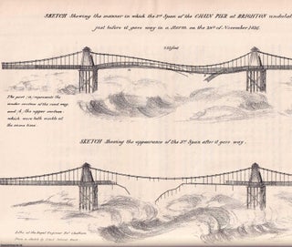 Corps of Royal Engineers, 1837. Papers on Subjects connected with the Duties of the Corps of Royal Engineers, 1837. Published & Printed by J. Barker 1837.