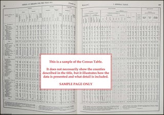 Census of Ireland 1851. County of Cavan; General Table, Table of House-Accommodation, Table of Marriage, Table of Persons who speak Irish, Table of Occupations.