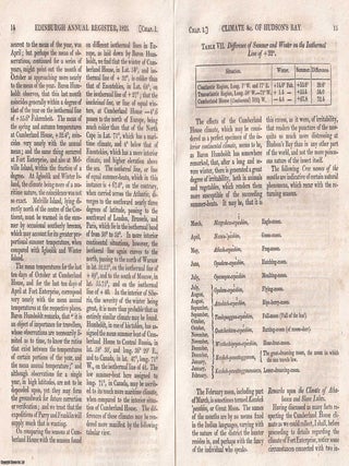 Hudson's Bay Countries : Remarks on the Climate and Vegetable Productions. By John Richardson, M.D., Member of the Wernerian Society. An original article printed in 1825 : 31 pages.