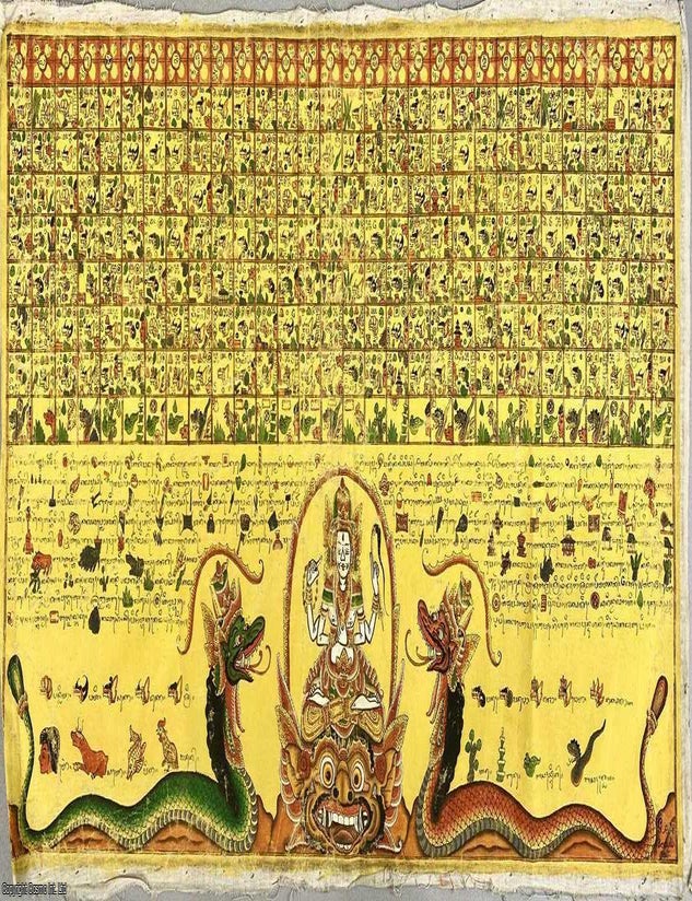 Item #369096 Mystical Calendar. Original Balinese Art : Hand Painted on cloth, 46 x 85 cms image...