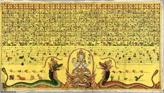 Item #369096 Mystical Calendar. Original Balinese Art : Hand Painted on cloth, 46 x 85 cms image...