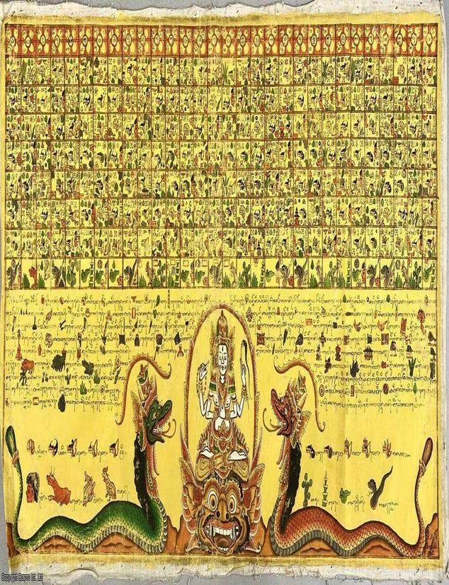 Item #369104 Original Kamasan Balinese Art, Mystical Calendar : Hand Painted on cloth, 41 x 82...