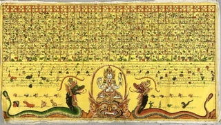 Original Kamasan Balinese Art, Mystical Calendar : Hand Painted on cloth, 41 x 82 cms image area.