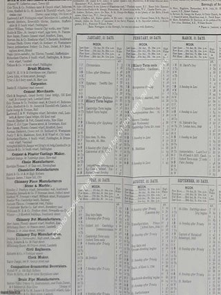1858 : The Building News Almanac, and General Price List of Building Materials, &c. A Rare Original Supplement Sheet from The Builder : An Illustrated Weekly Magazine, for the Architect, Engineer, Archaeologist, Constructor, & Art-Lover.