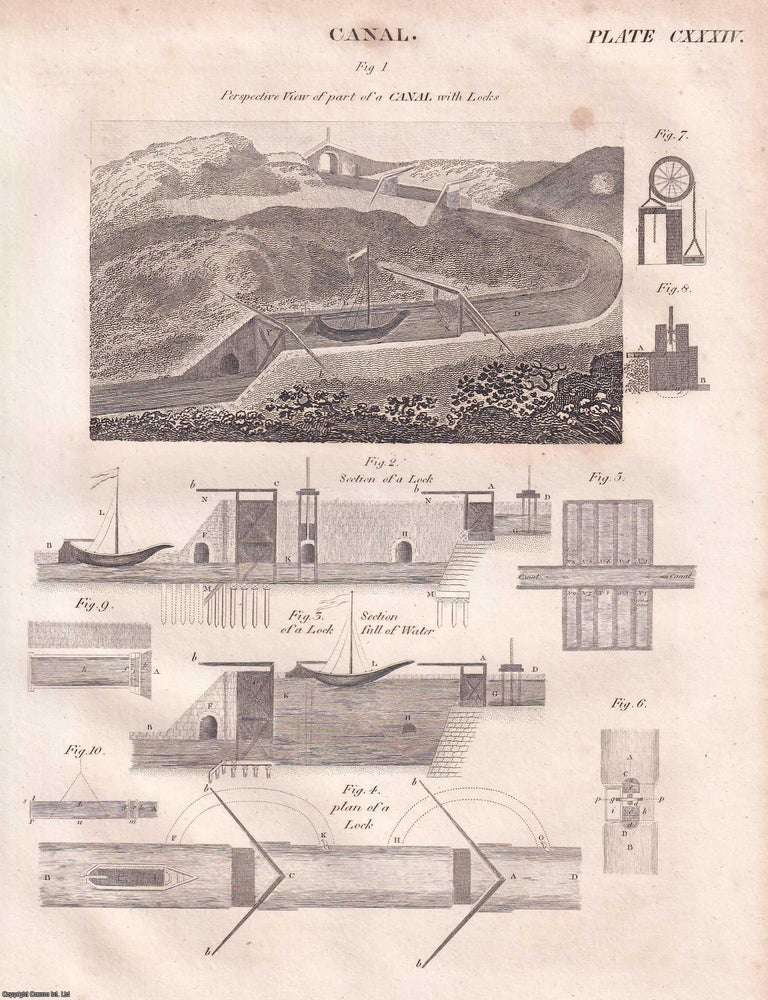 Item #369768 1823 : Canals. One plate, with Accompanying Text. 7 pages, 1 plate. An article...