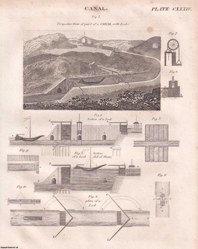 Item #369768 1823 : Canals. One plate, with Accompanying Text. 7 pages, 1 plate. An article...