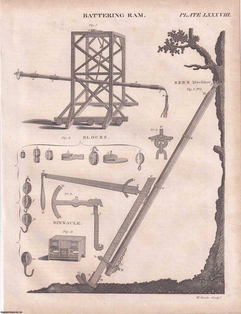 Item #370089 1823 Prints : Battering Ram; Cloud; Temperament of Music; Scythes; Levelling . 5...
