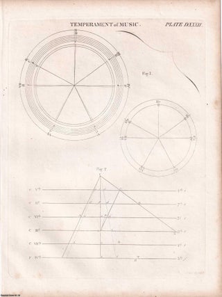 1823 Prints : Battering Ram; Cloud; Temperament of Music; Scythes; Levelling . 5 Engraved Prints from the Encyclopaedia Britannica, 1823. See pictures for details.