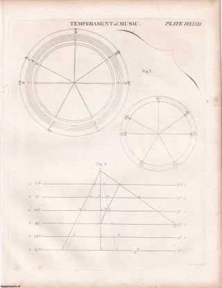 1823 Prints : Battering Ram; Cloud; Temperament of Music; Scythes; Levelling . 5 Engraved Prints from the Encyclopaedia Britannica, 1823. See pictures for details.