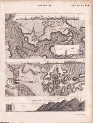 1823 Prints : Battering Ram; Cloud; Temperament of Music; Scythes; Levelling . 5 Engraved Prints from the Encyclopaedia Britannica, 1823. See pictures for details.