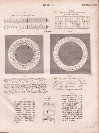 1823 Prints : Cyder Press; Chimes; Boring Wooden Pipes; Turning; Anatomy of Plants .5 Engraved Prints from the Encyclopaedia Britannica, 1823. See pictures for details.