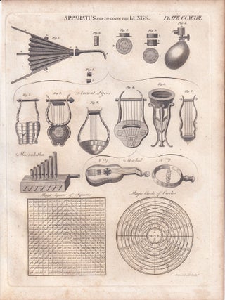 1823 Prints : Apparatus for Inflating the Lungs; Mast; Drawing; Anatomy of Plants; Breakwater .5 Engraved Prints from the Encyclopaedia Britannica, 1823. See pictures for details.