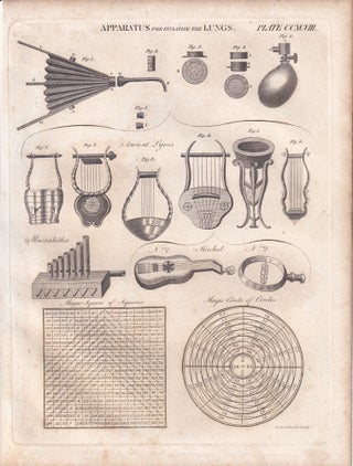 1823 Prints : Apparatus for Inflating the Lungs; Mast; Drawing; Anatomy of Plants; Breakwater .5 Engraved Prints from the Encyclopaedia Britannica, 1823. See pictures for details.