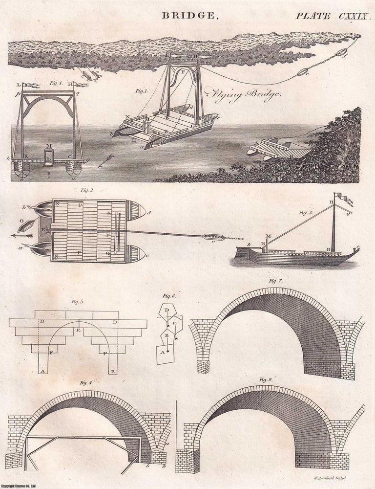 Item #370402 1823 : Bridges, a mode of conveyance from one part of space to another. 2 plates &...