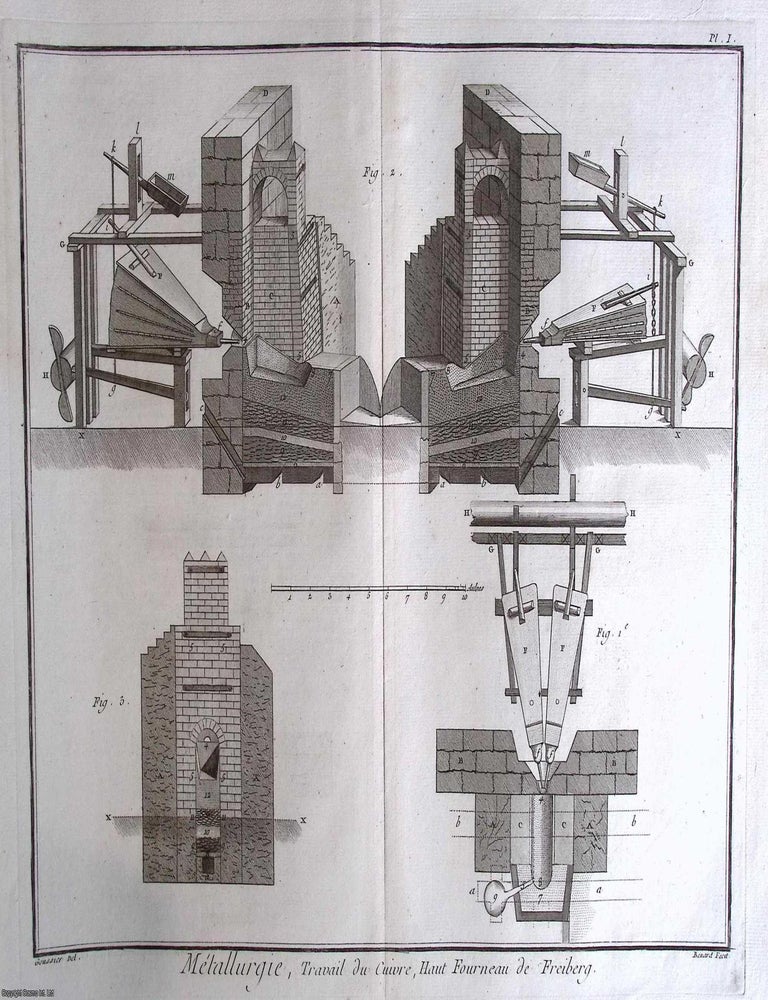 Item #370494 1765 : Metallurgy. Copper working. Processing of Copper, Blast Furnace at Freiberg....