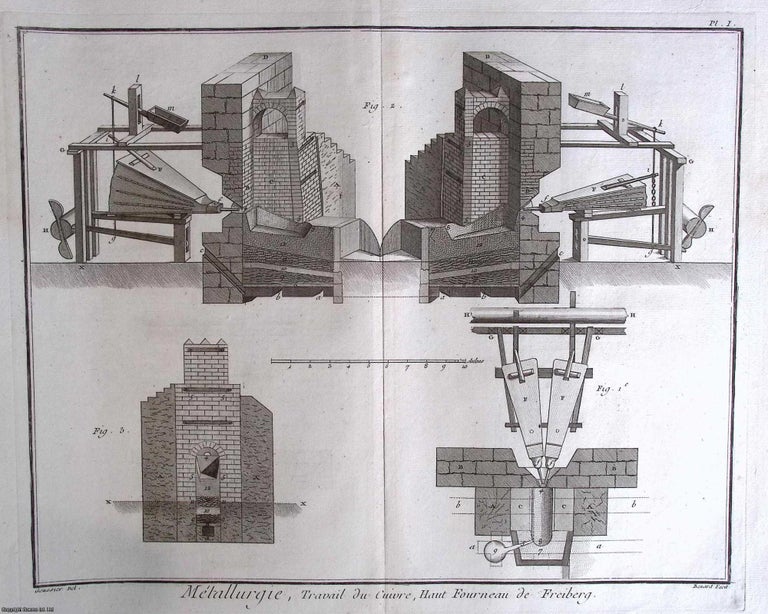 Item #370494 1765 : Metallurgy. Copper working. Processing of Copper, Blast Furnace at Freiberg....